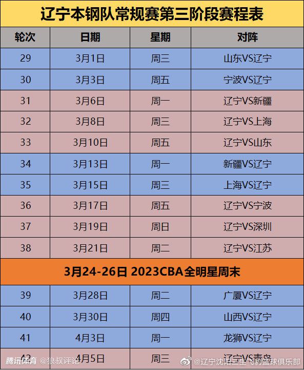 “当然，如果我说圣吉罗斯联合现在在比利时排名第一，而我们带着孩子们来到这里，这并不是一个公平的评价，这真的很难。